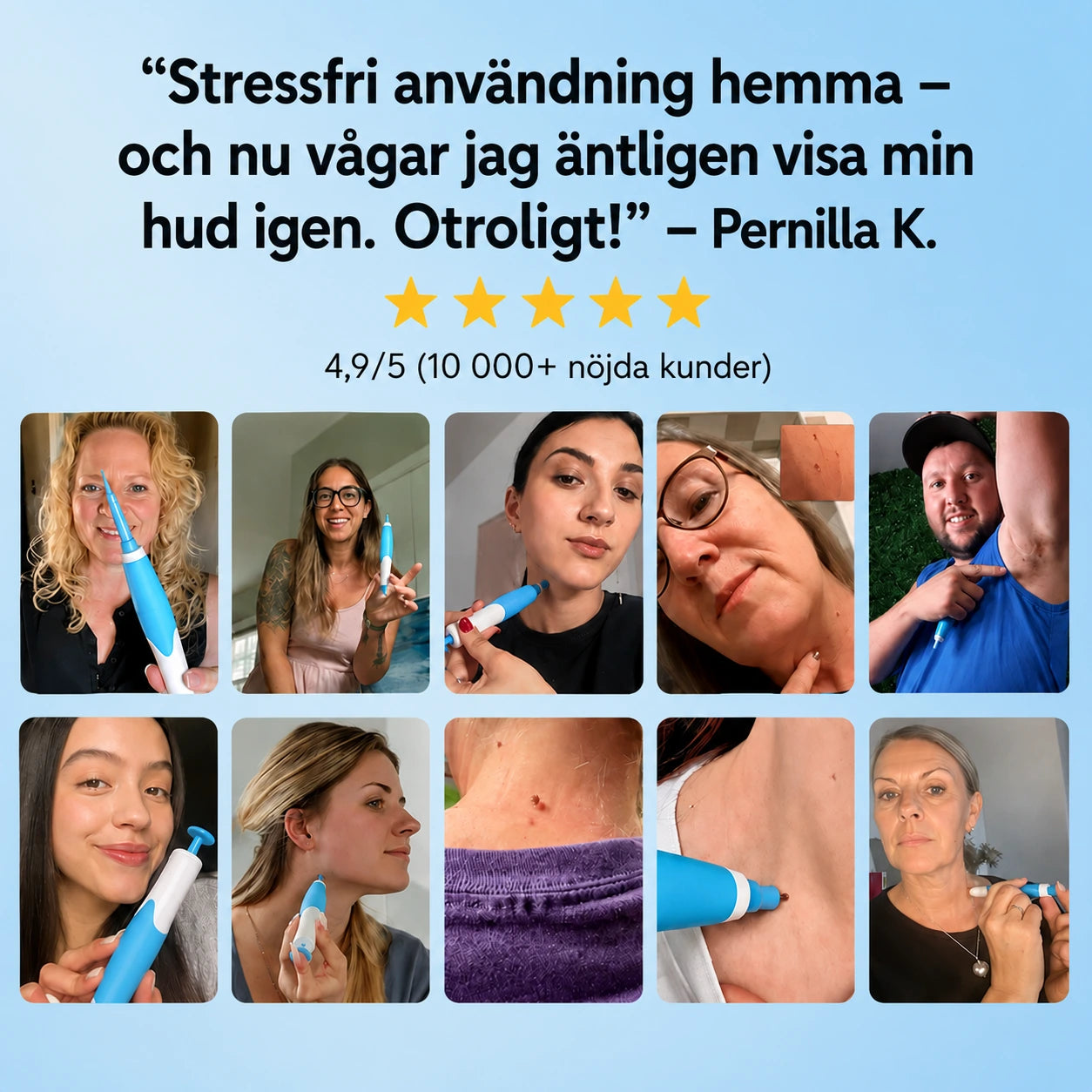 Dermaskin Pro™ - Den smarta lösningen mot hudflikar