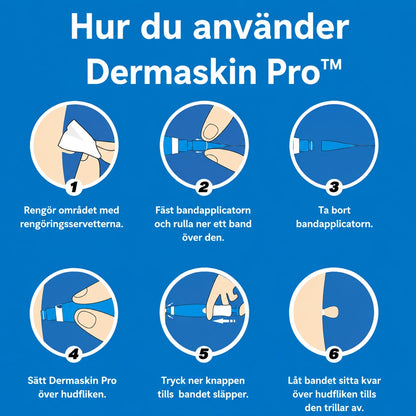Dermaskin Pro™ - Den smarta lösningen mot hudflikar
